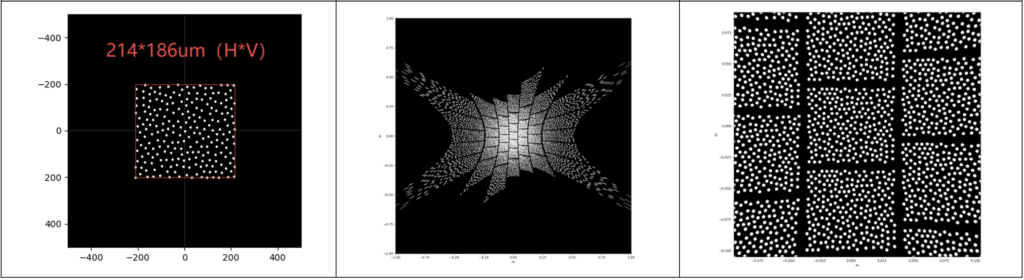 dot projector metalens 2