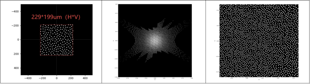 dot projector metalens 1