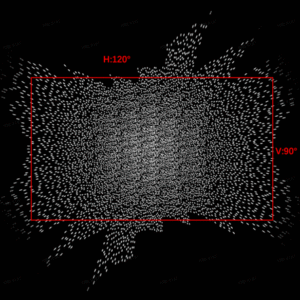 MCPD357940-120x90° Dot Projector Metalens