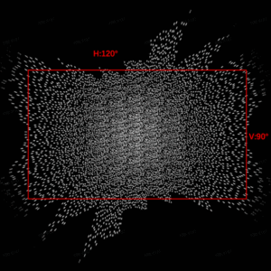 MCPD357940V2-120×90° Dot Projector Metalens