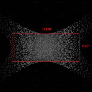 MCPD392940-120×70°  Dot-Projector Metalens